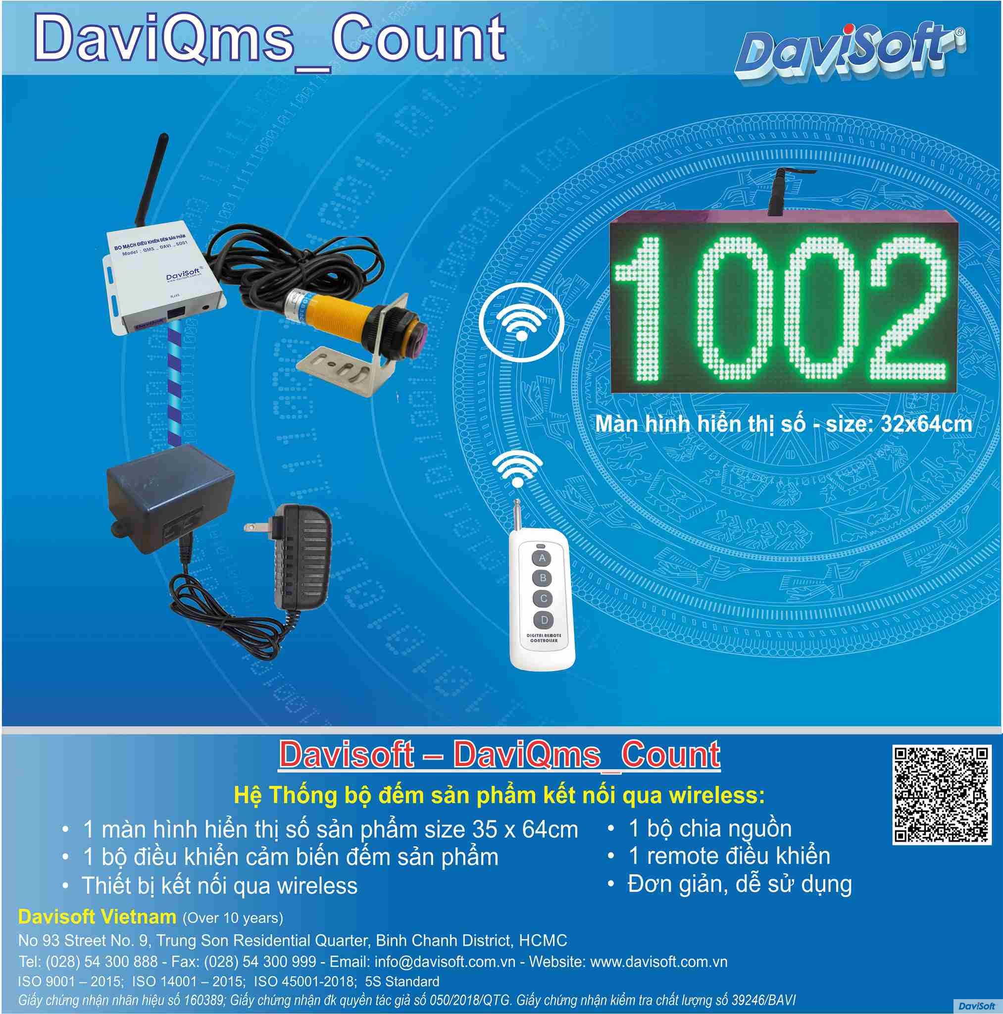 QMS Count